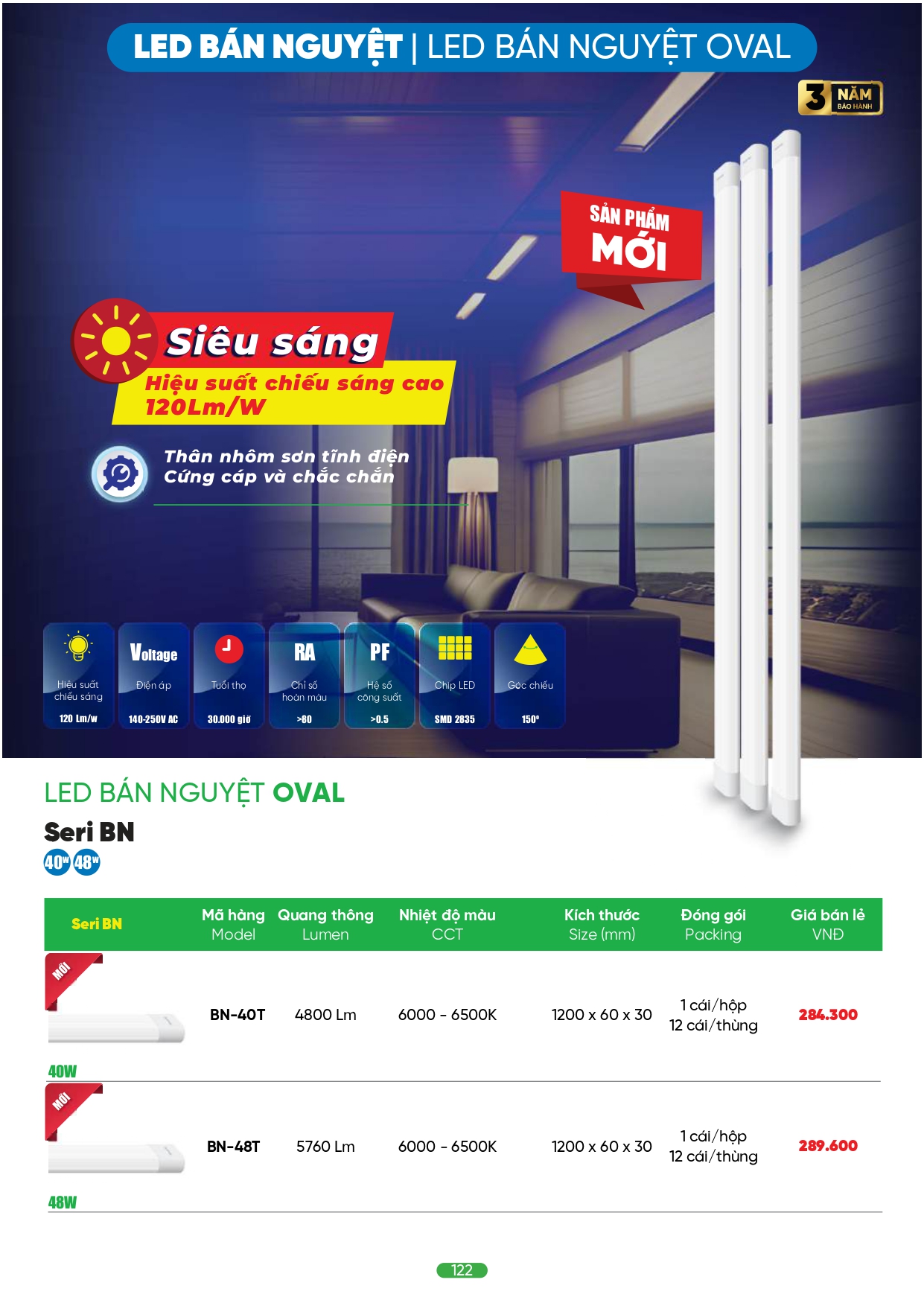 Bảng giá đèn LED MPE 2026